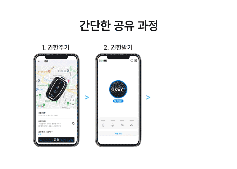 공유과정.gif