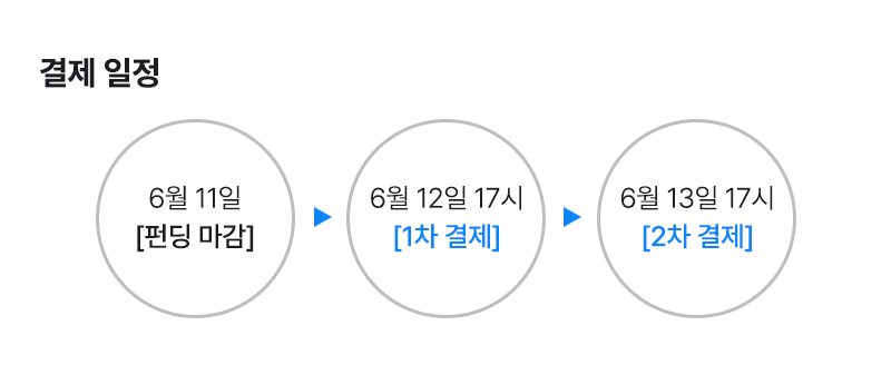 결제 안내2.jpg