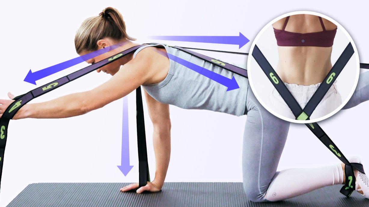 Revolution in Sports Bands! Steady Your Core with OctoCore’s Perfect Care