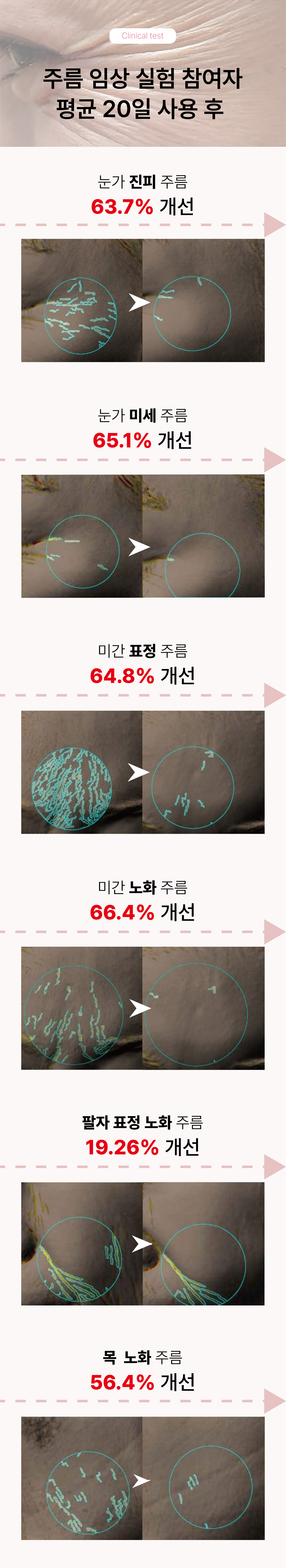 [뉴패키지65ml]꿀동안_상세페이지AI_8[보습]-18.jpg