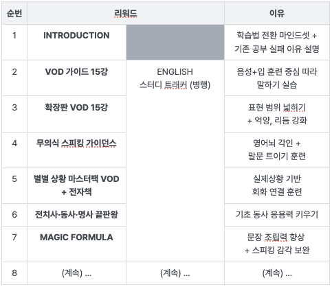 스크린샷 2025-06-25 오후 8.39.01.png