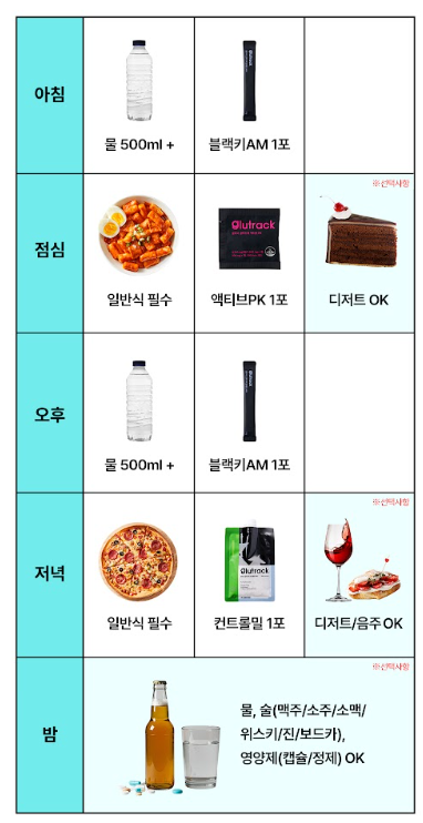 루틴 미리보기.png