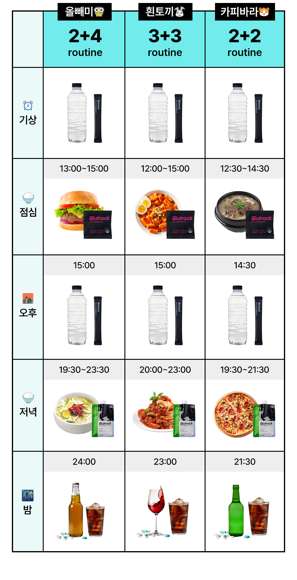 메이커크루 루틴.jpg