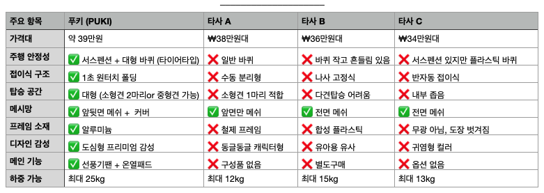 스크린샷 2025-07-25 오후 5.46.32.png