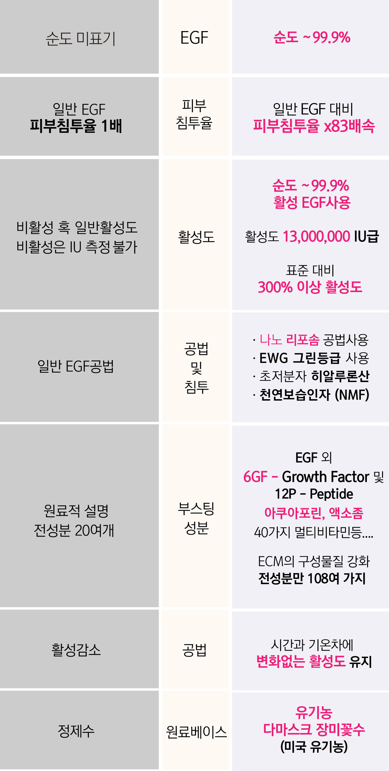 표.gif