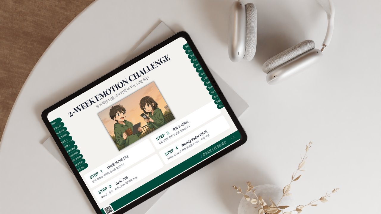 14日間の感情ルーティンプランナー・オーディオブック・ムードカード | 無我の感情リセット