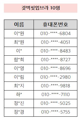 체험단_핏업브라10명.png
