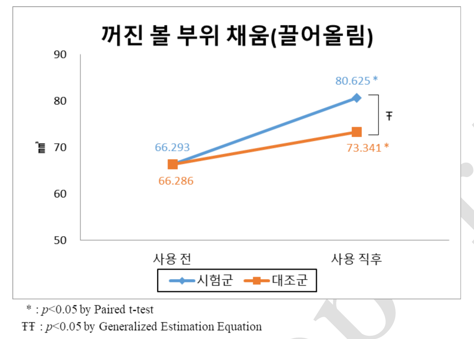 꺼진볼부위사진2.png