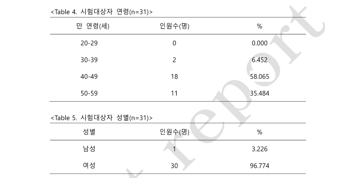 저자극테스트사진1.png