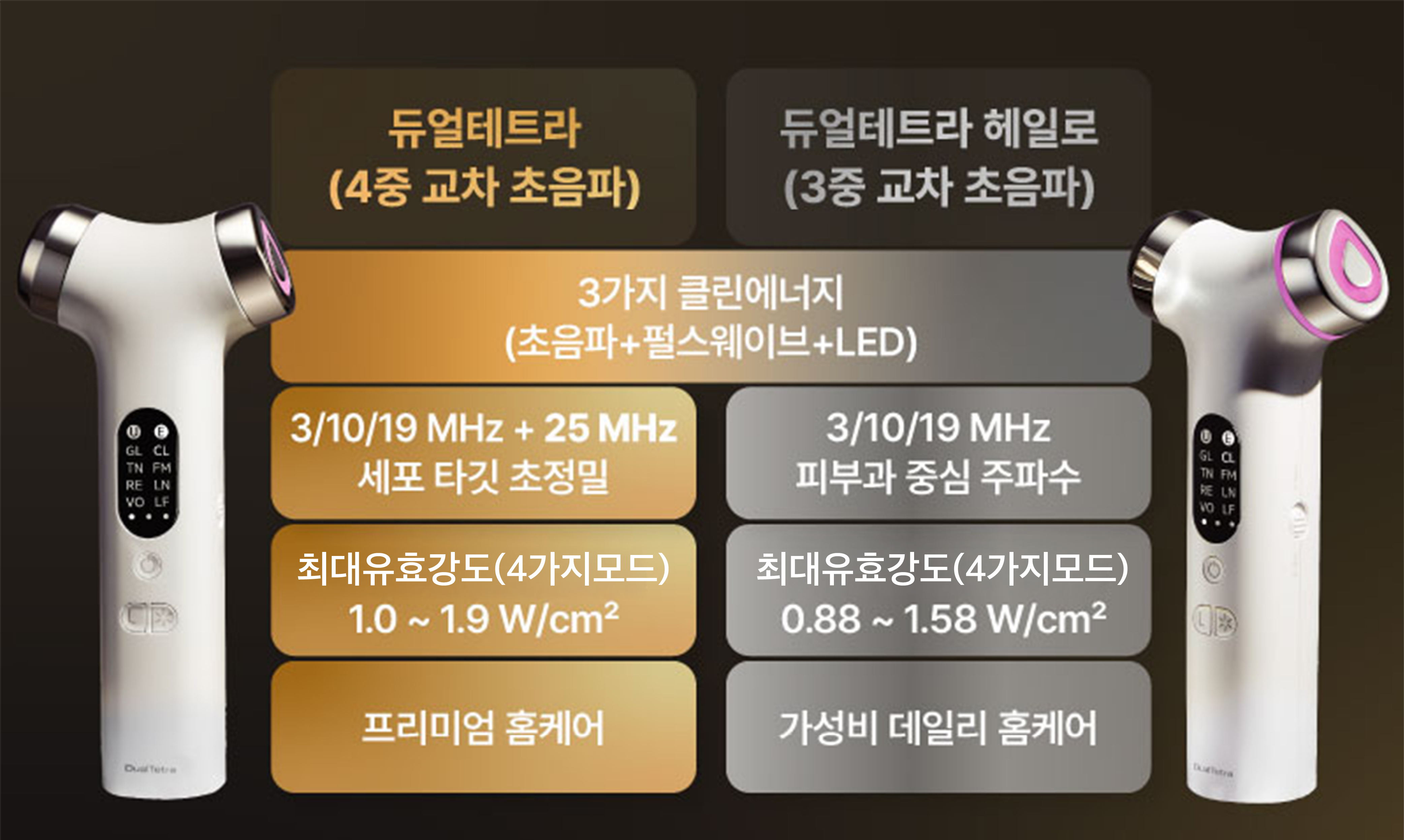 듀얼할로비교.jpg