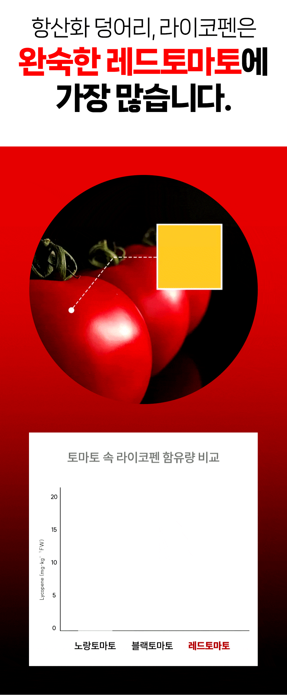 데이터1.gif