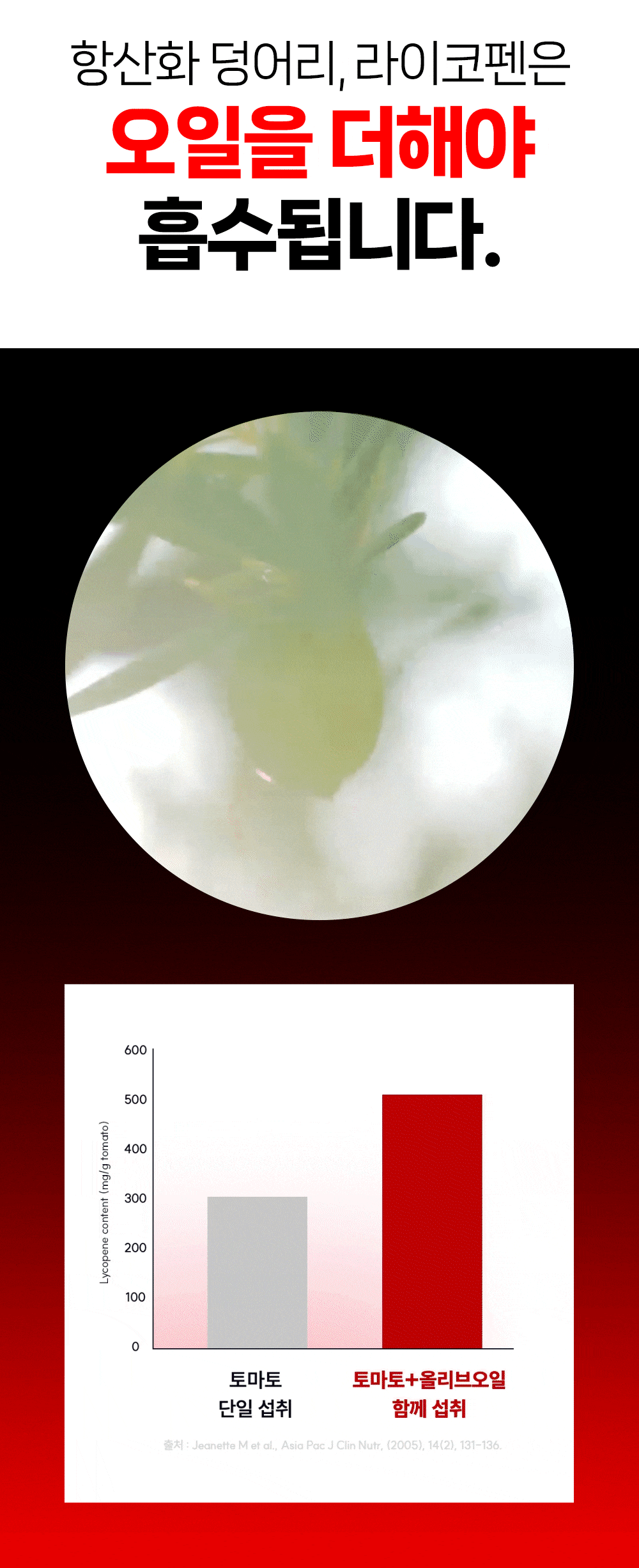 데이터3.gif