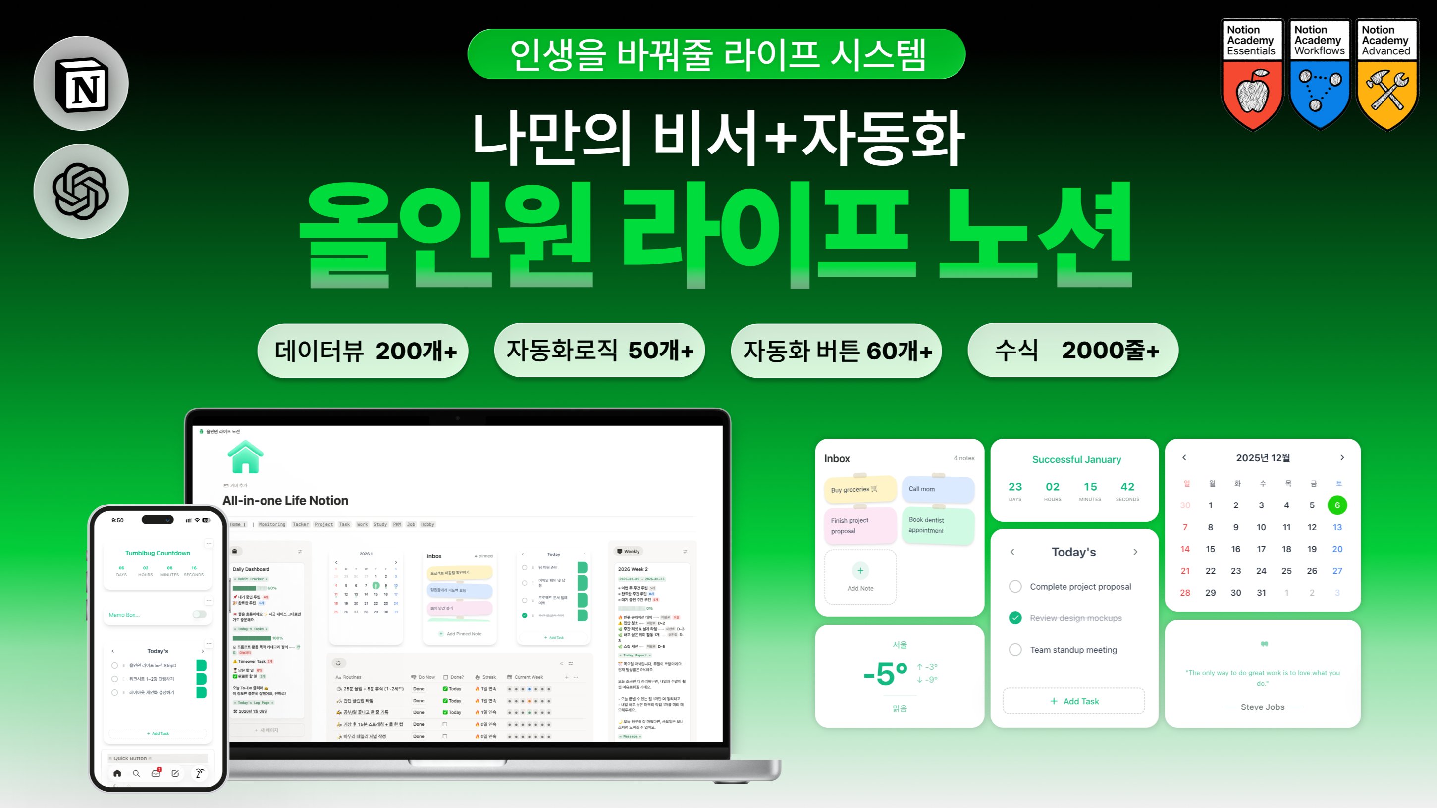 从诊断到管理，专属助理+自动化打造的<全能生活Notion>