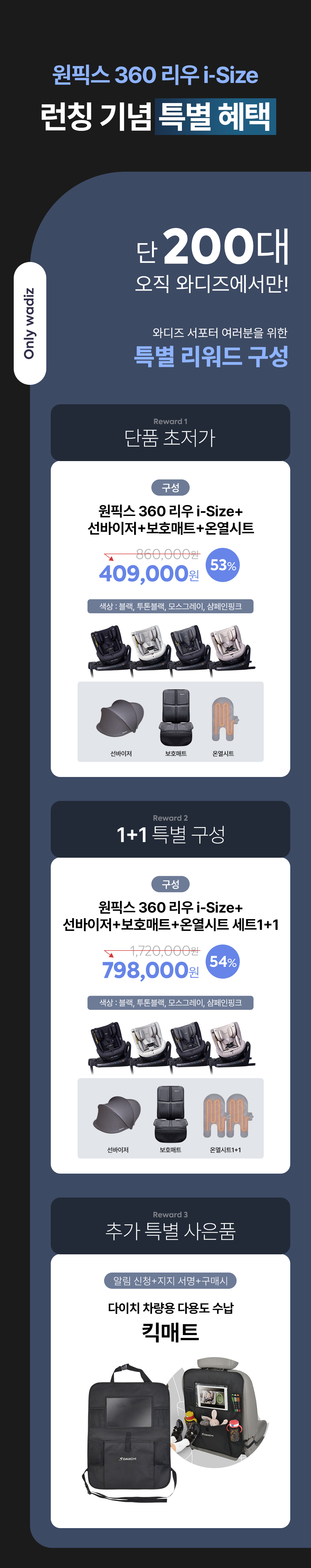 와디즈-원픽스360-리우아이사이즈-가격_sm.jpg