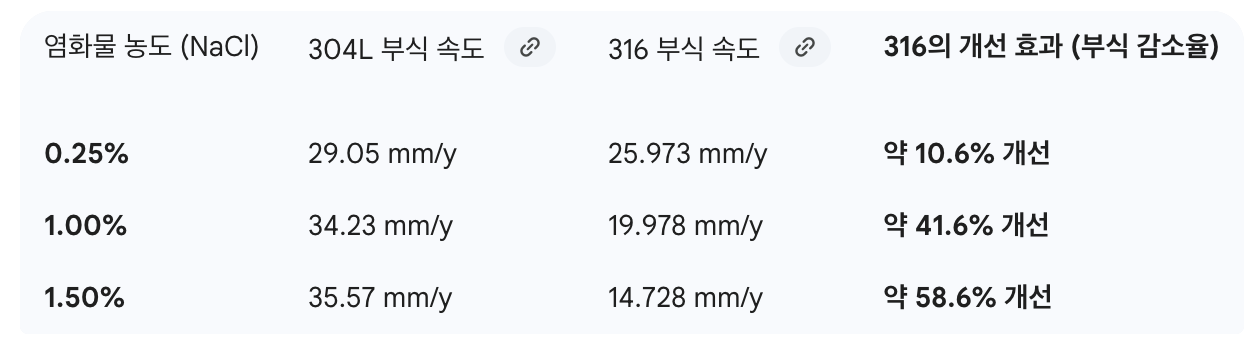 스크린샷 2026-02-05 오후 3.33.43.png