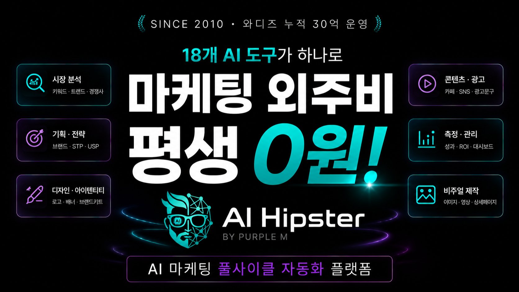 마케팅 외주비 평생 0원, 18개 AI 도구 통합ㅣ16년 회사의 작업대