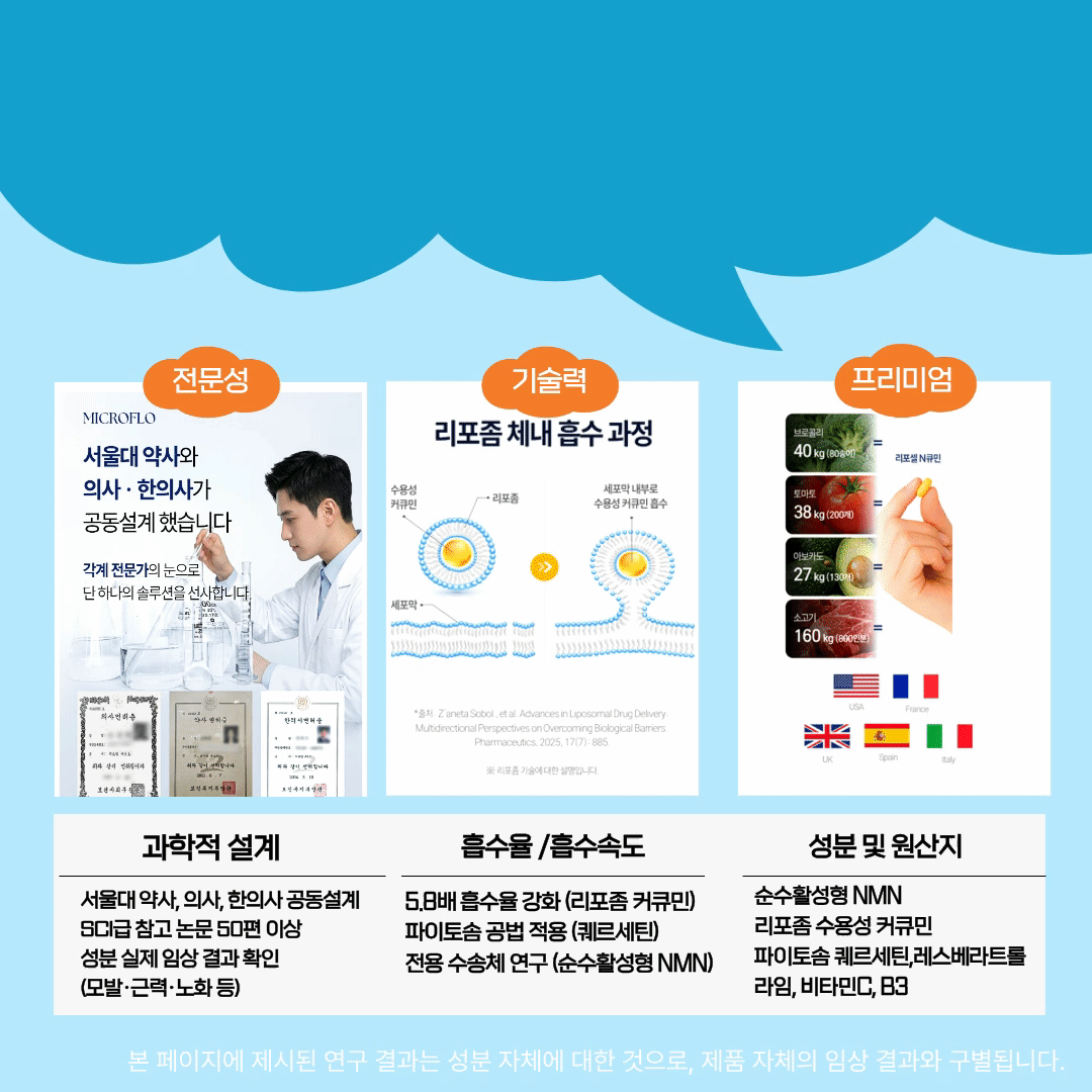제목을 입력해주세요. (6).gif