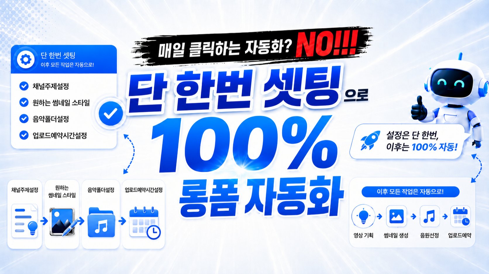 매일 클릭하는 자동화? NO!!! 단 한번 셋팅으로 100% 롱폼 자동화