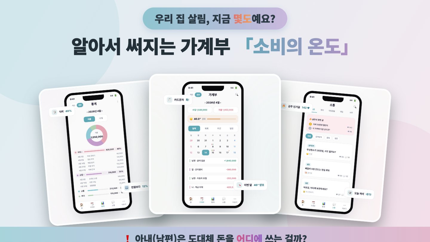 우리 집 살림, 지금 몇도예요? 알아서 써지는 가계부 「소비의 온도」