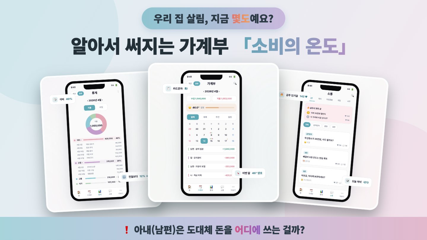 우리 집 살림, 지금 몇도예요? 알아서 써지는 가계부 「소비의 온도」
