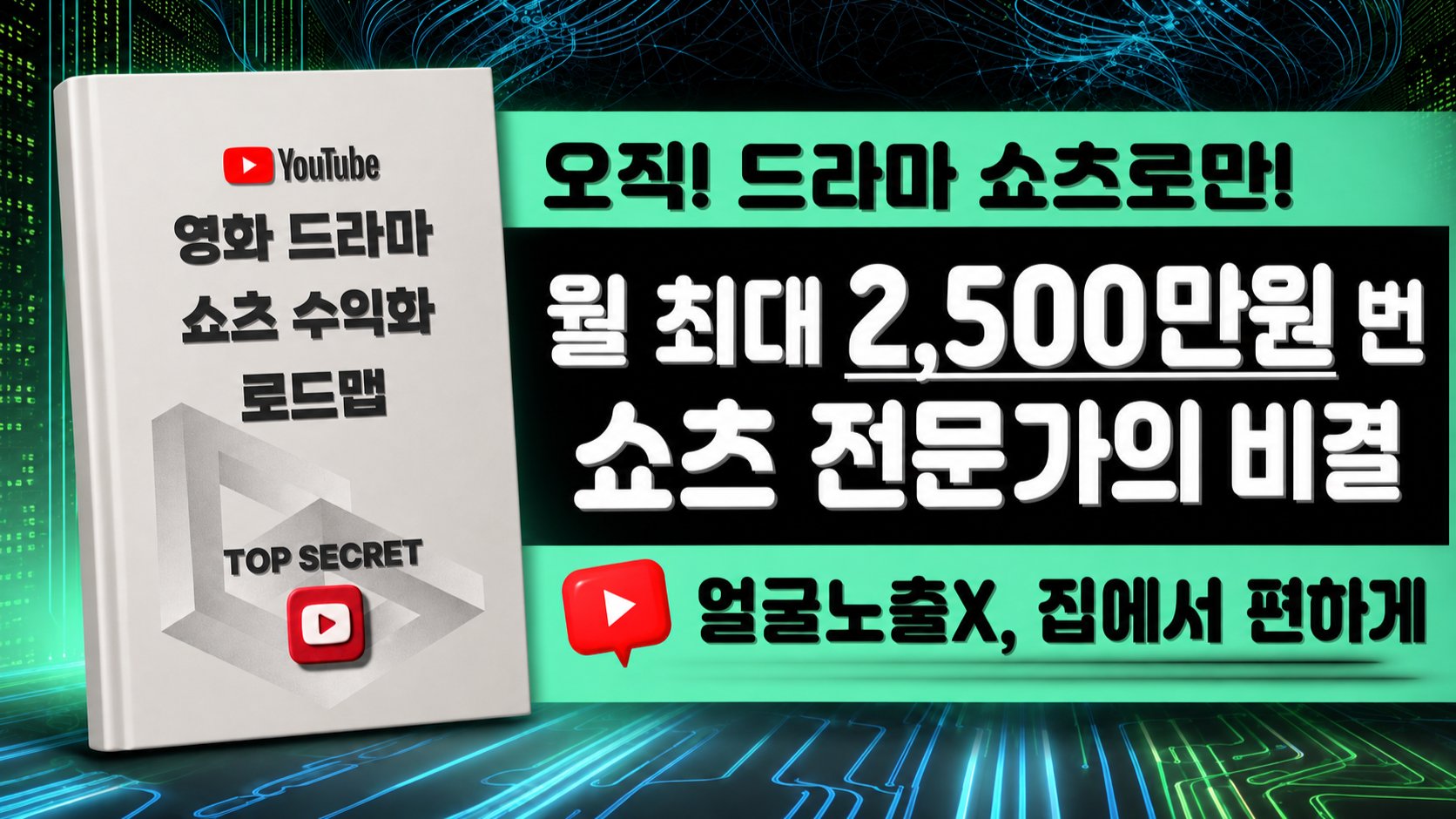 하루 1시간 영화·드라마 리뷰로 집에서 유튜브 부수익 만들기  