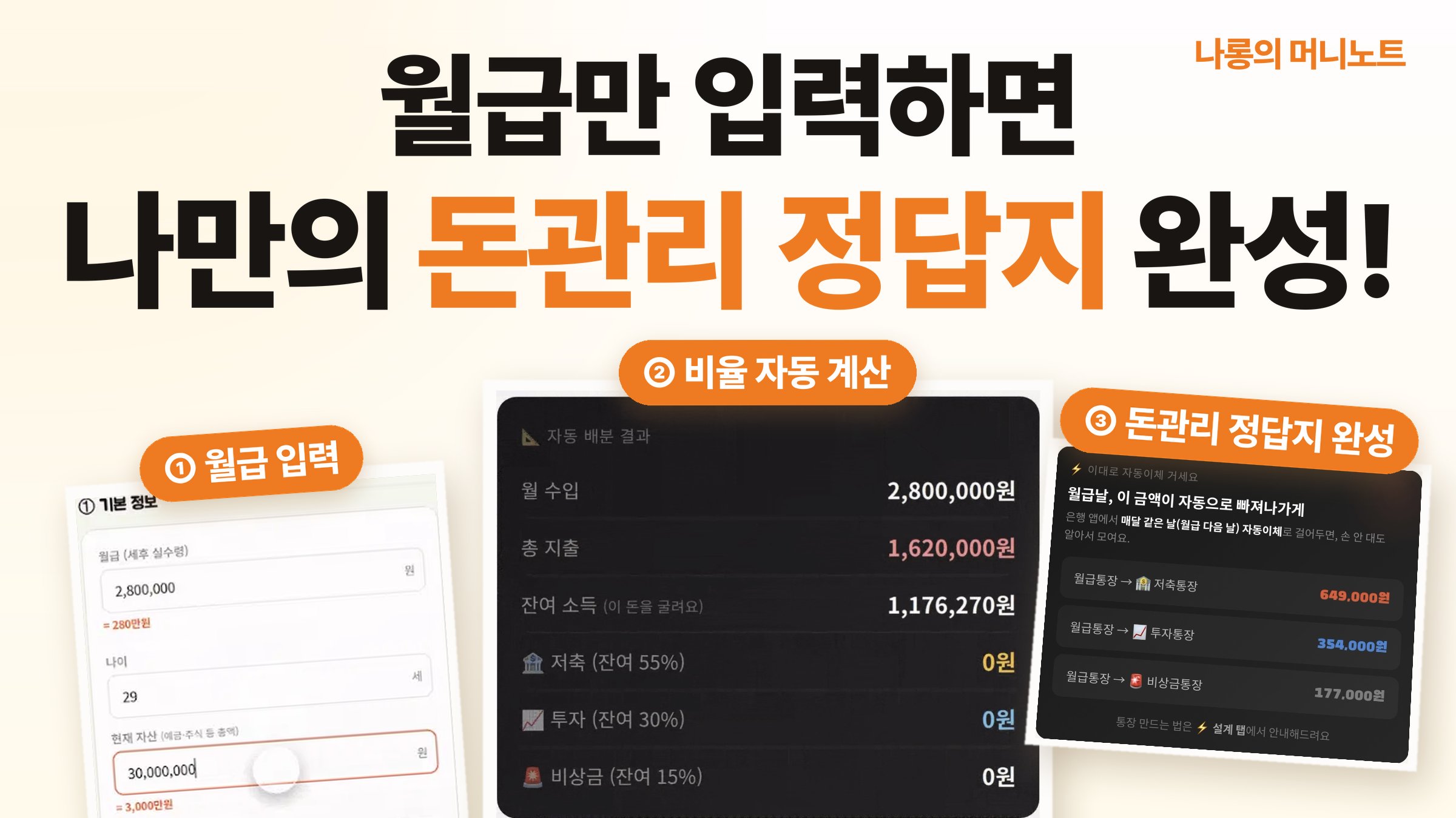 돈관리 자동화, 월급만 넣으면 끝나는[재테크 다이어리]