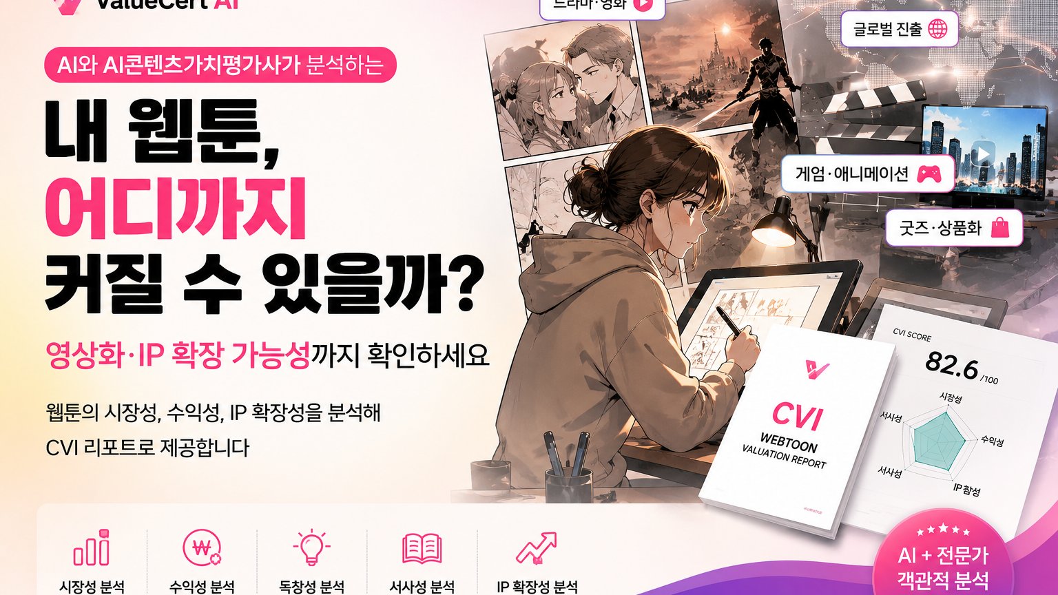 내 웹툰, 어디까지 커질 수 있을까? 영상화·IP 확장 가능성까지 확인